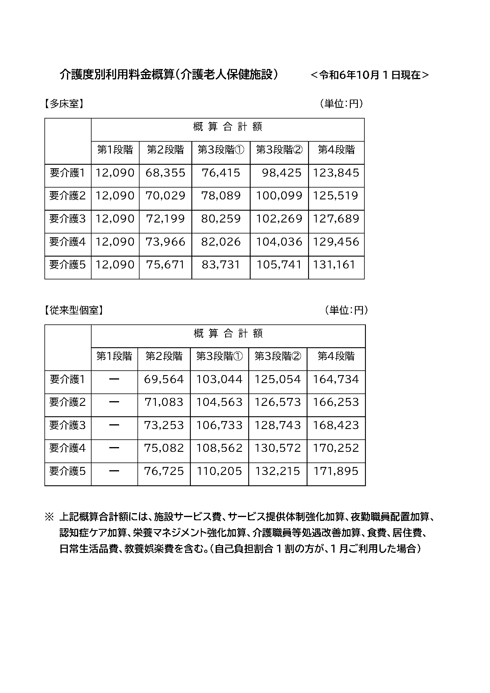 富士山苑の運営方針